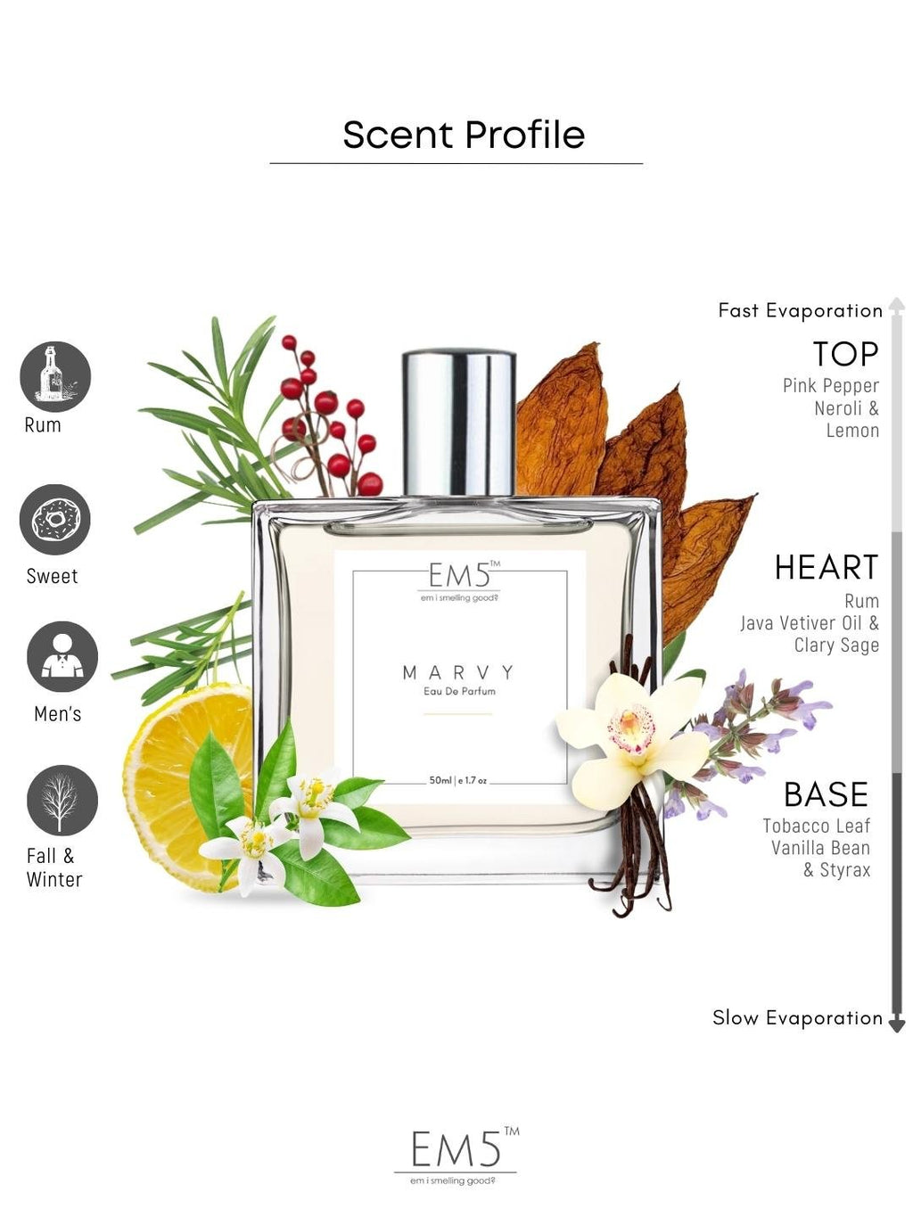 EM5™ Marvy Perfume for Men | Eau De Parfum Spray | Tobacco Sweet Rum Fragrance Accords | Luxury Gift for Him | Sizes Available: 50 ml / 15 ml - House of EM5
