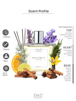 EM5™ Mean Streets Perfume for Men | Eau De Parfum Spray | Warm Spicy Citrus Woody Fragrance Accords | Luxury Gift for Him | Sizes Available: 50 ml / 15 ml - House of EM5