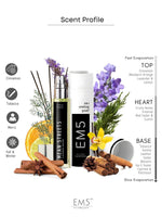EM5™ Mean Streets Perfume for Men | Eau De Parfum Spray | Warm Spicy Citrus Woody Fragrance Accords | Luxury Gift for Him | Sizes Available: 50 ml / 15 ml