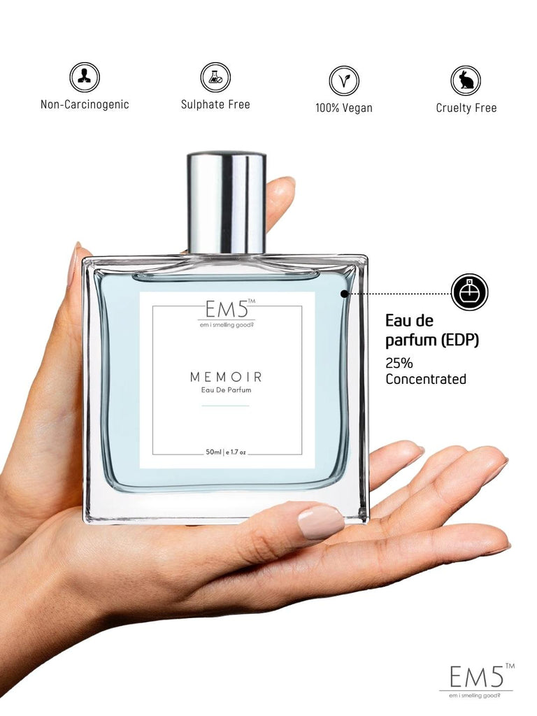 Inspired by Bleu de Chanel Roll On Alcohol Free Perfume Oils For Men ( –  mysamu