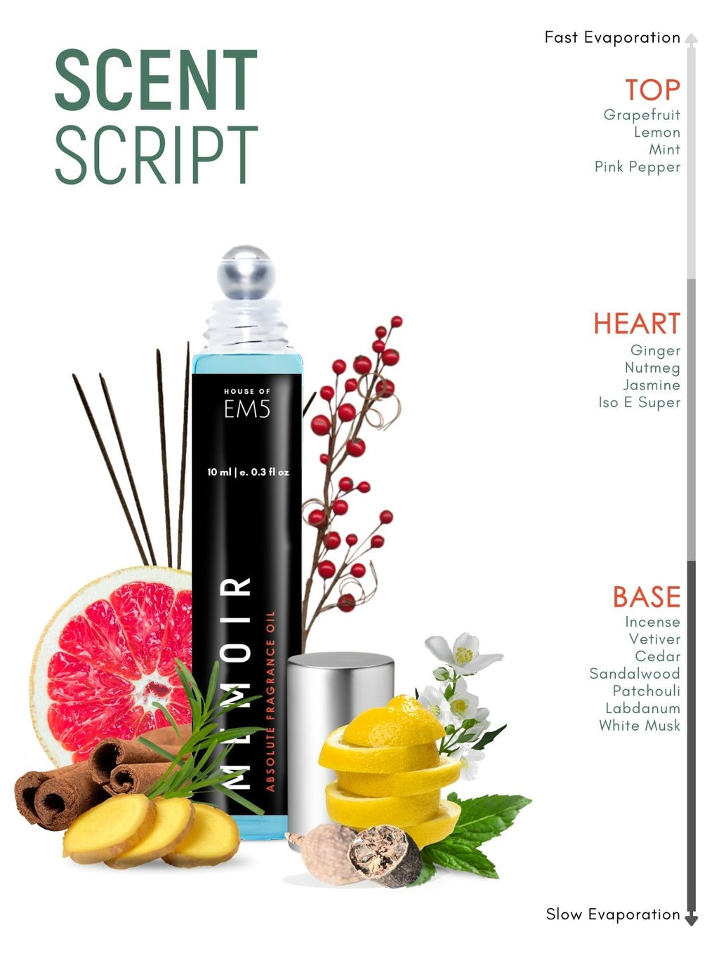 Memoir Perfume Roll-On