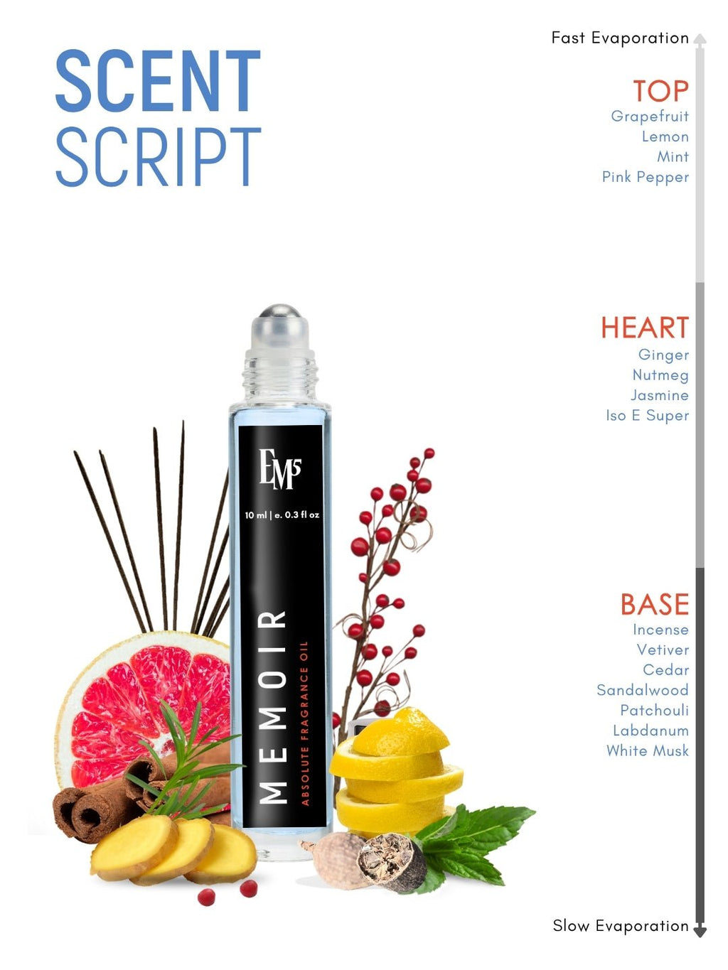 Memoir Perfume Roll-On