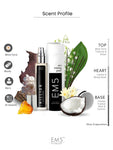 EM5™ Million Perfume for Men | Eau De Parfum Spray | Amber Woody Fresh Spicy Fragrance Accords | Luxury Gift for Him | Sizes Available: 50 ml / 15 ml - House of EM5
