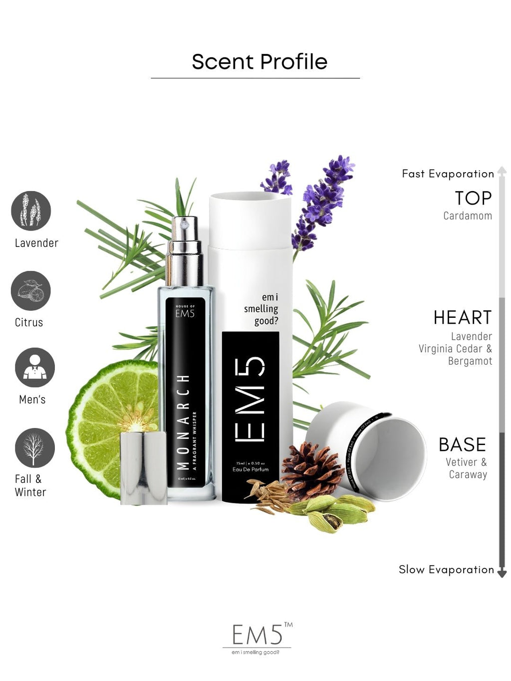 EM5™ Monarch Perfume for Men | Eau De Parfum Spray | Amber Spicy Whisky Fragrance Accords | Luxury Gift for Him | Sizes Available: 50 ml / 15 ml - House of EM5