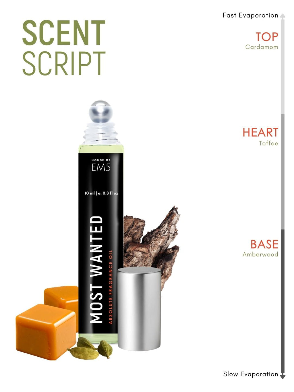 Most Wanted Perfume Roll-On