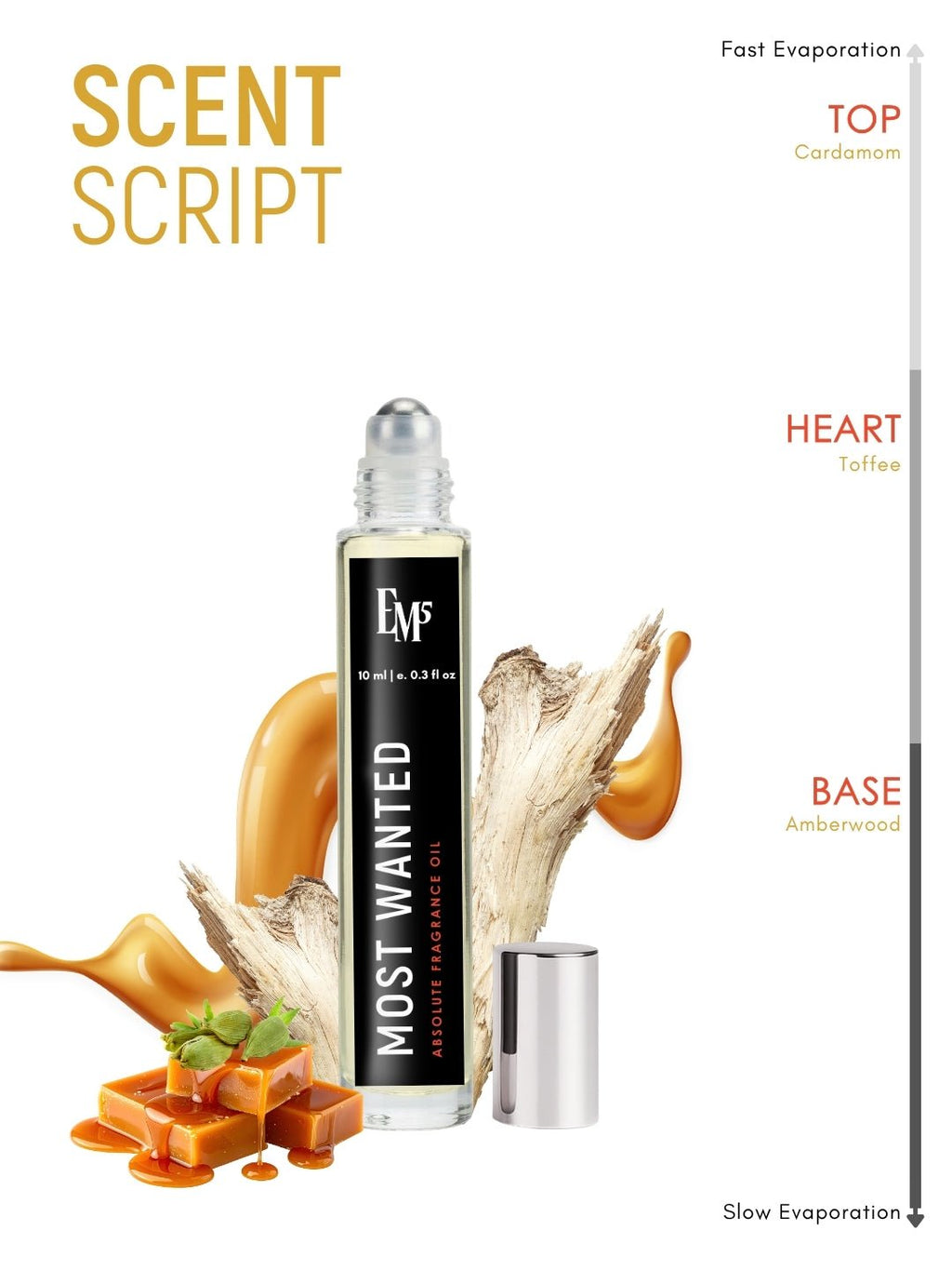 Most Wanted Perfume Roll-On