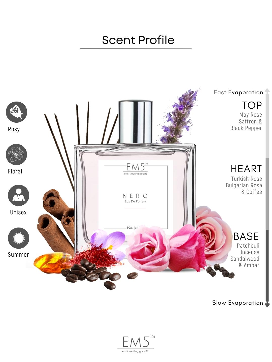 EM5™ Opulent Patchouli Eau de Parfum Perfume Spray for Men & Women