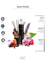 EM5™ Nero Unisex Perfume | Strong and Long Lasting | Spicy Rose Woody | Luxury Gift for Men / Women | 50 ml Spray / 10ml Alcohol Free Roll On
