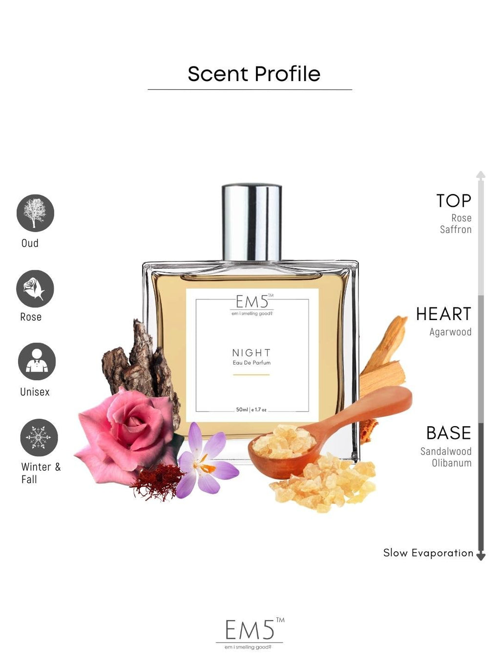 EM5™ Night Unisex Perfume | Eau De Parfum Spray for Men & Women | Amber Woody Rose Fragrance Accords | Luxury Gift for Him / Her | Sizes Available: 50 ml / 15 ml - House of EM5