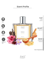 EM5™ Night Unisex Perfume | Eau De Parfum Spray for Men & Women | Amber Woody Rose Fragrance Accords | Luxury Gift for Him / Her | Sizes Available: 50 ml / 15 ml - House of EM5