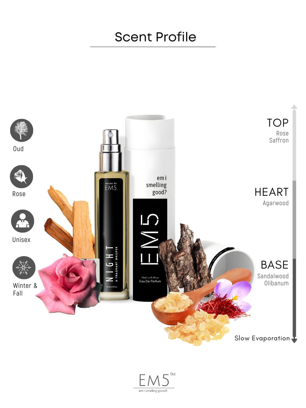 EM5™ Night Unisex Perfume | Eau De Parfum Spray for Men & Women | Amber Woody Rose Fragrance Accords | Luxury Gift for Him / Her | Sizes Available: 50 ml / 15 ml - House of EM5