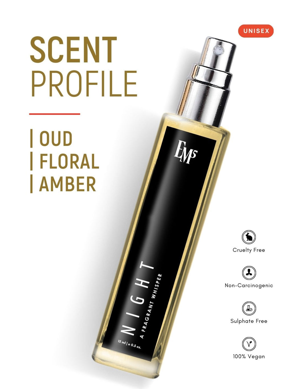 Night | Eau De Parfum