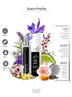 EM5™ Noir Perfume for Men | Eau De Parfum Spray | Amber Woody Spicy Fragrance Accords | Luxury Gift for Him | Sizes Available: 50 ml/ 15 ml - House of EM5
