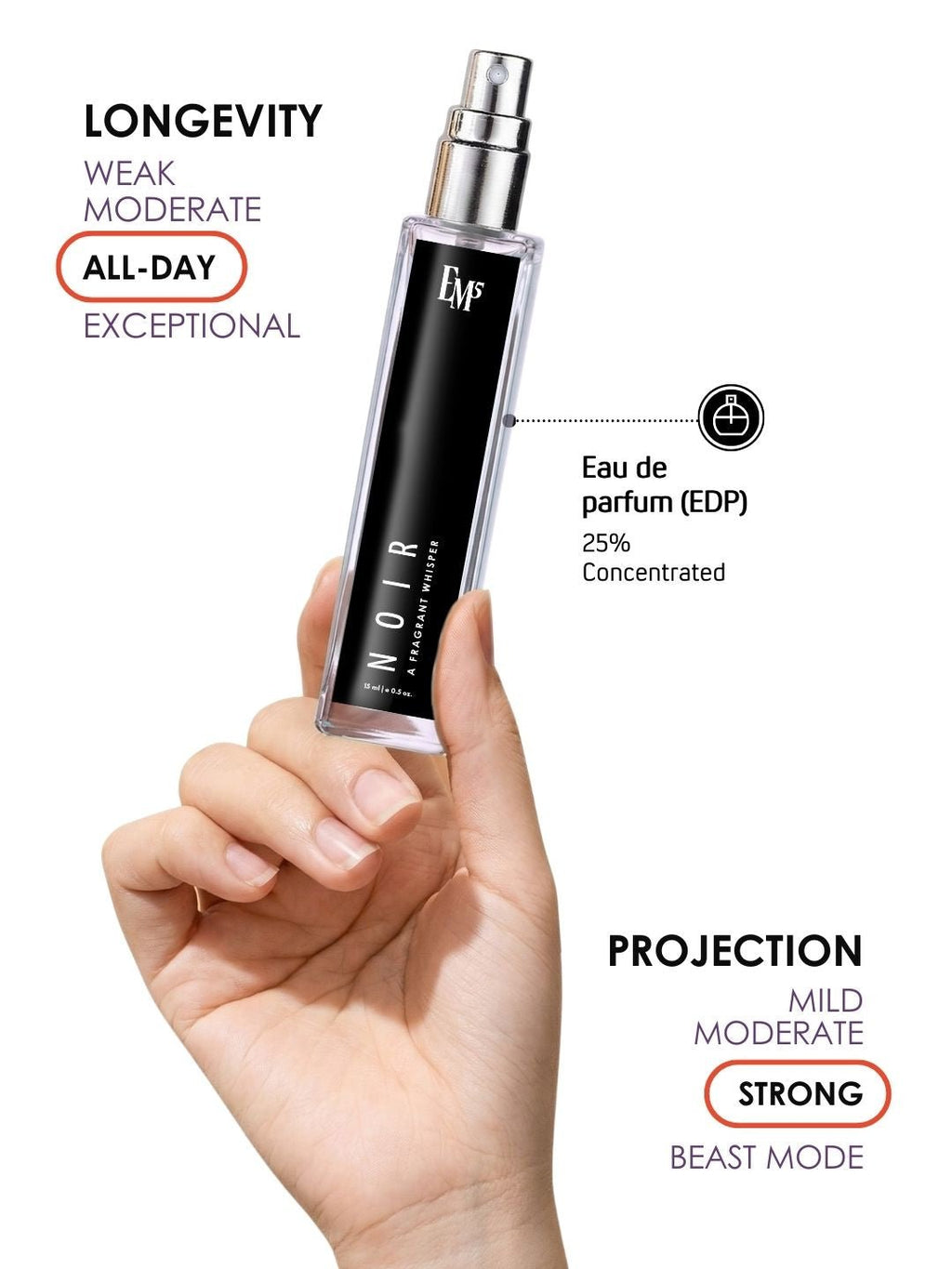 Noir | Eau De Parfum