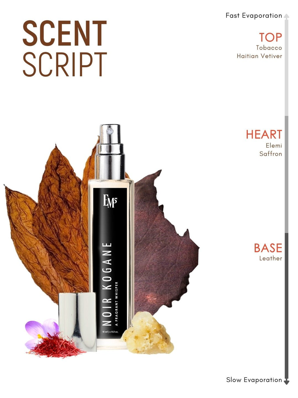 Noir Kogane | Eau De Parfum