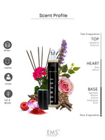 EM5™ Nomade Unisex Perfume | Strong and Long Lasting | Amber Oud Smoky Leather | Luxury Gift for Men / Women | 50 ml Perfume Spray