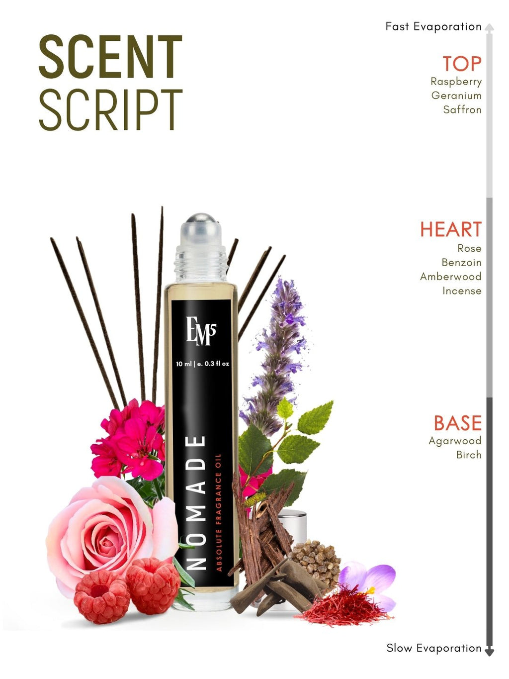 Nomade Perfume Roll-On