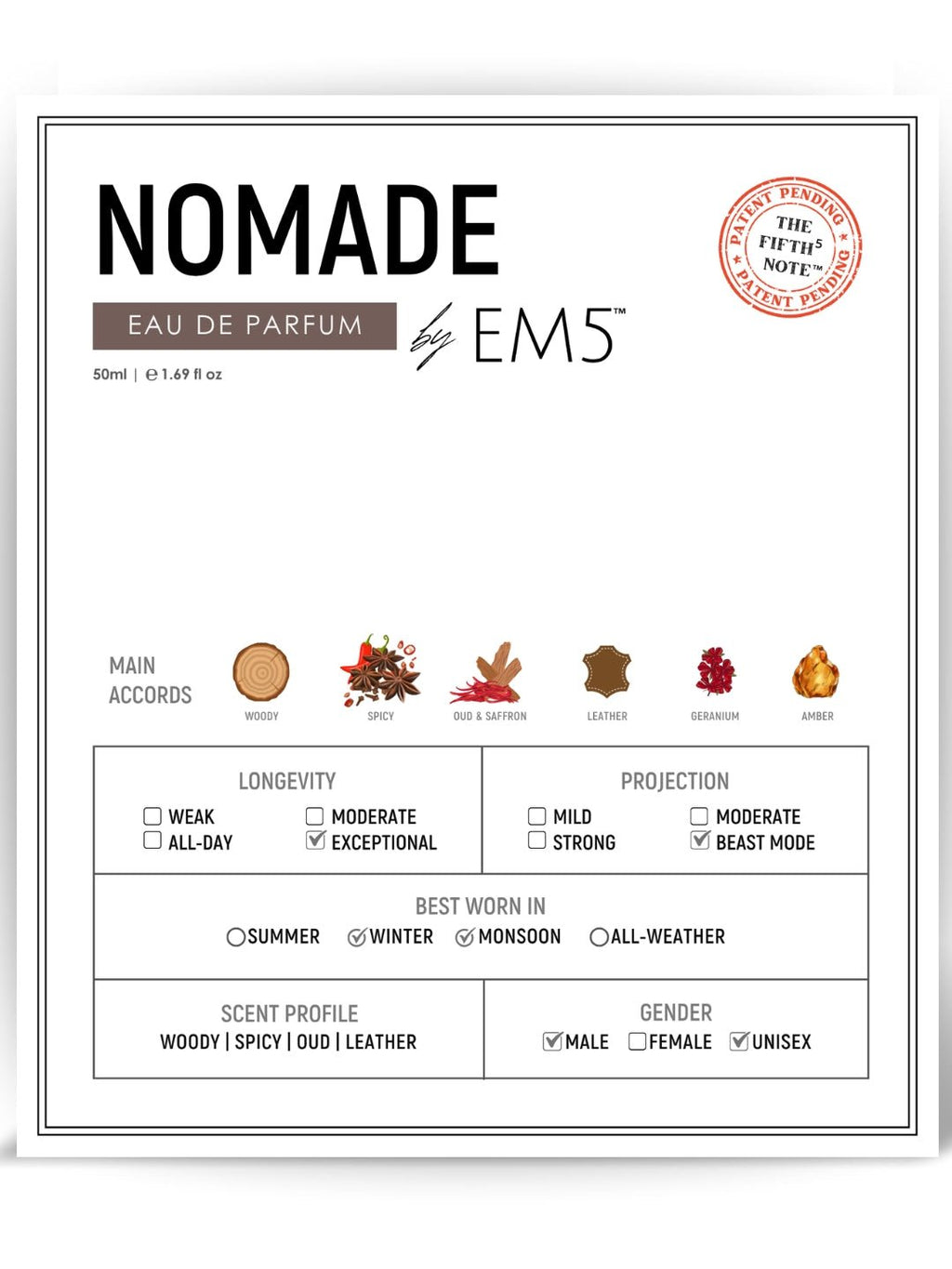 Nomade | Eau De Parfum