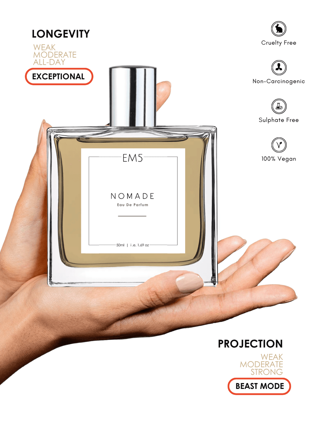 Nomade | Eau De Parfum