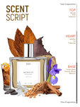 Nomade | Eau De Parfum