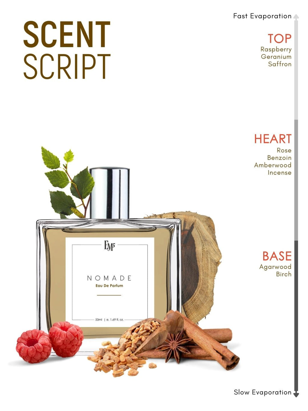 Nomade | Eau De Parfum