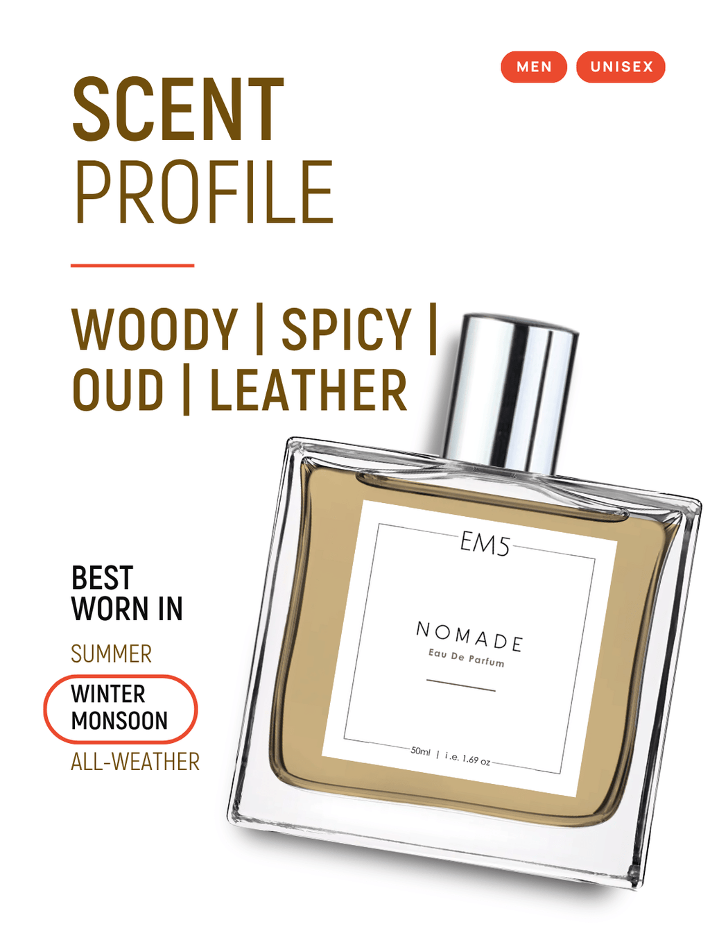 Nomade | Eau De Parfum