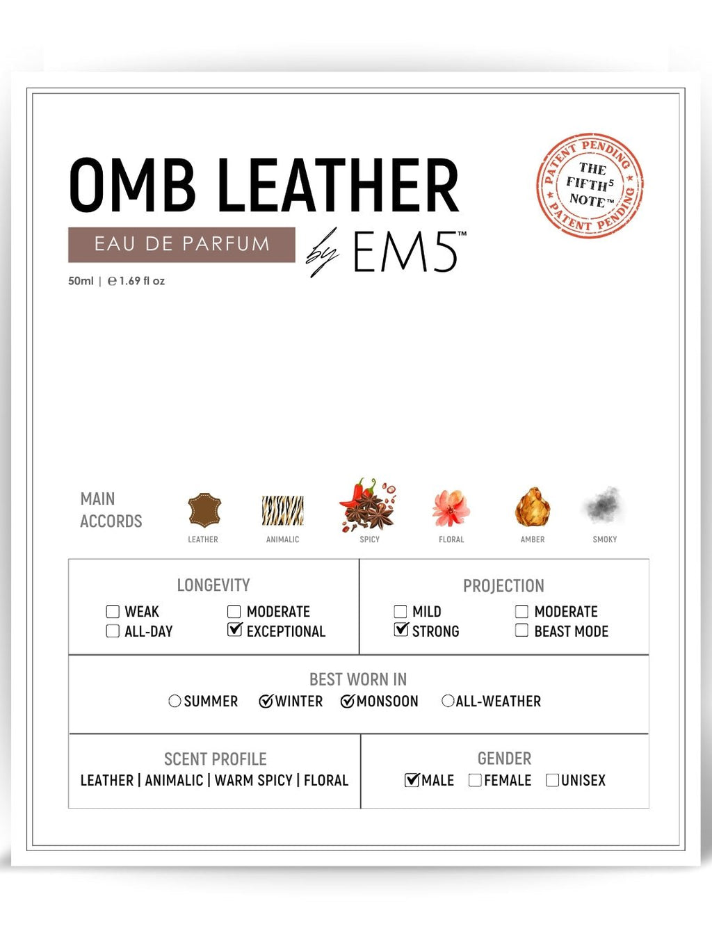 Omb Leather | Eau De Parfum