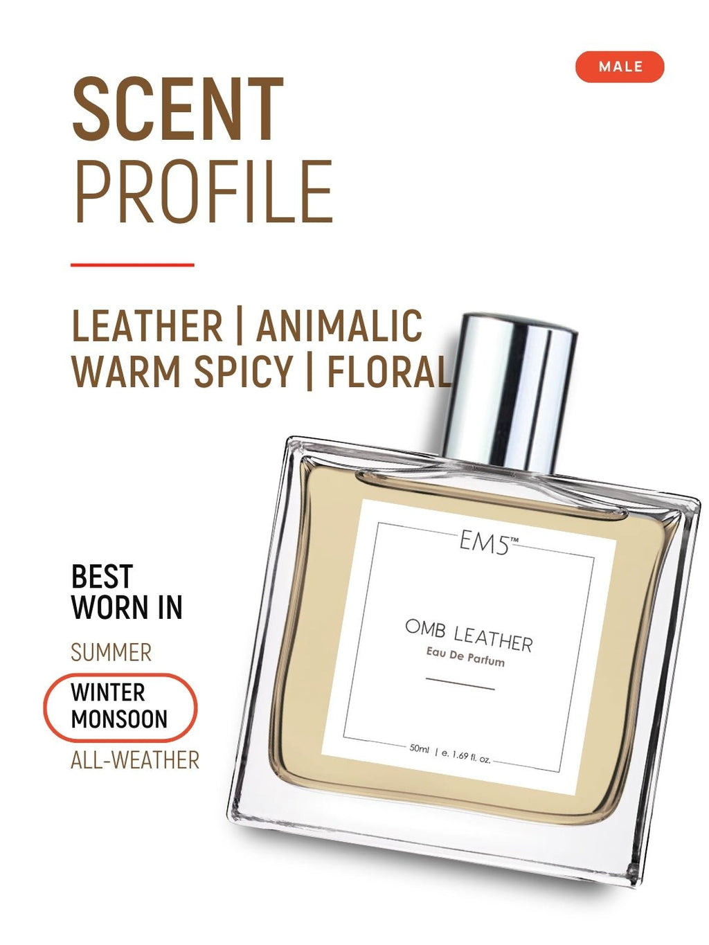 Omb Leather | Eau De Parfum