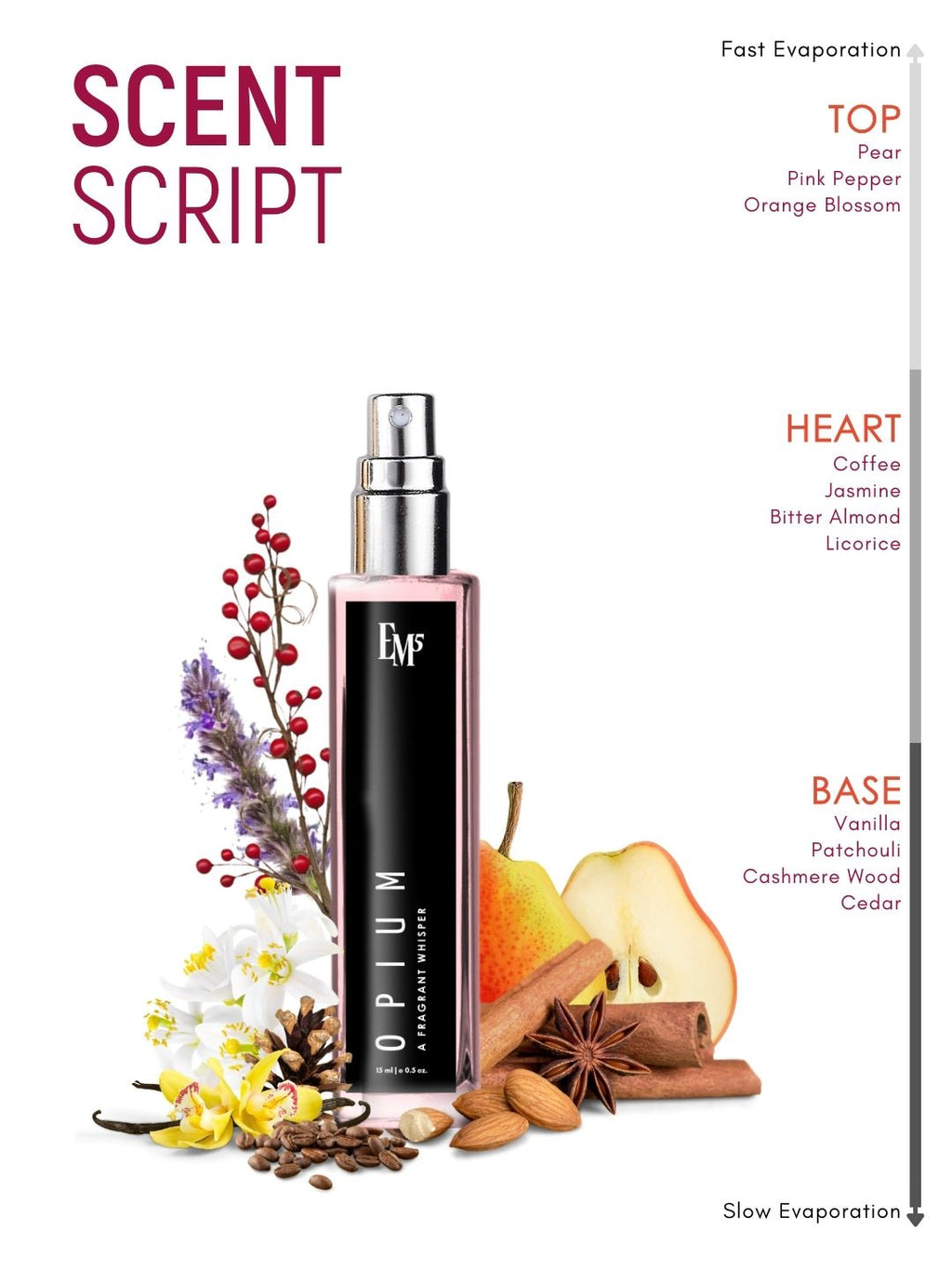 Opium | Eau De Parfum