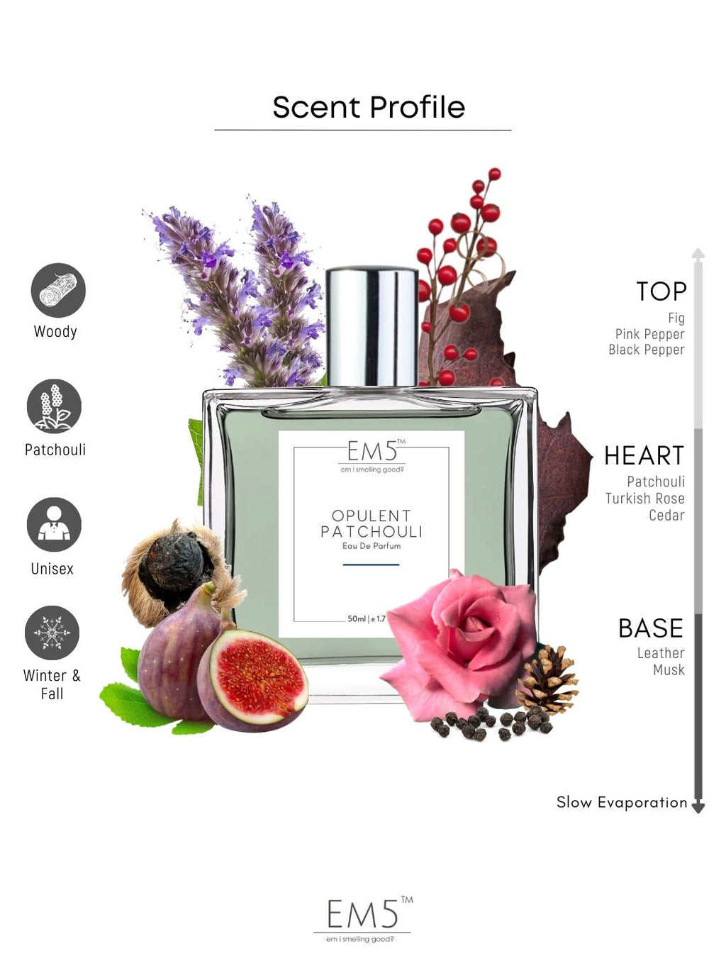 EM5™ Opulent Patchouli Unisex Perfume | Eau De Parfum Spray for Men & Women | Spicy Woody Musky Rose Fragrance Accords | Luxury Gift for Him / Her | Sizes Available: 50 ml / 15 ml - House of EM5