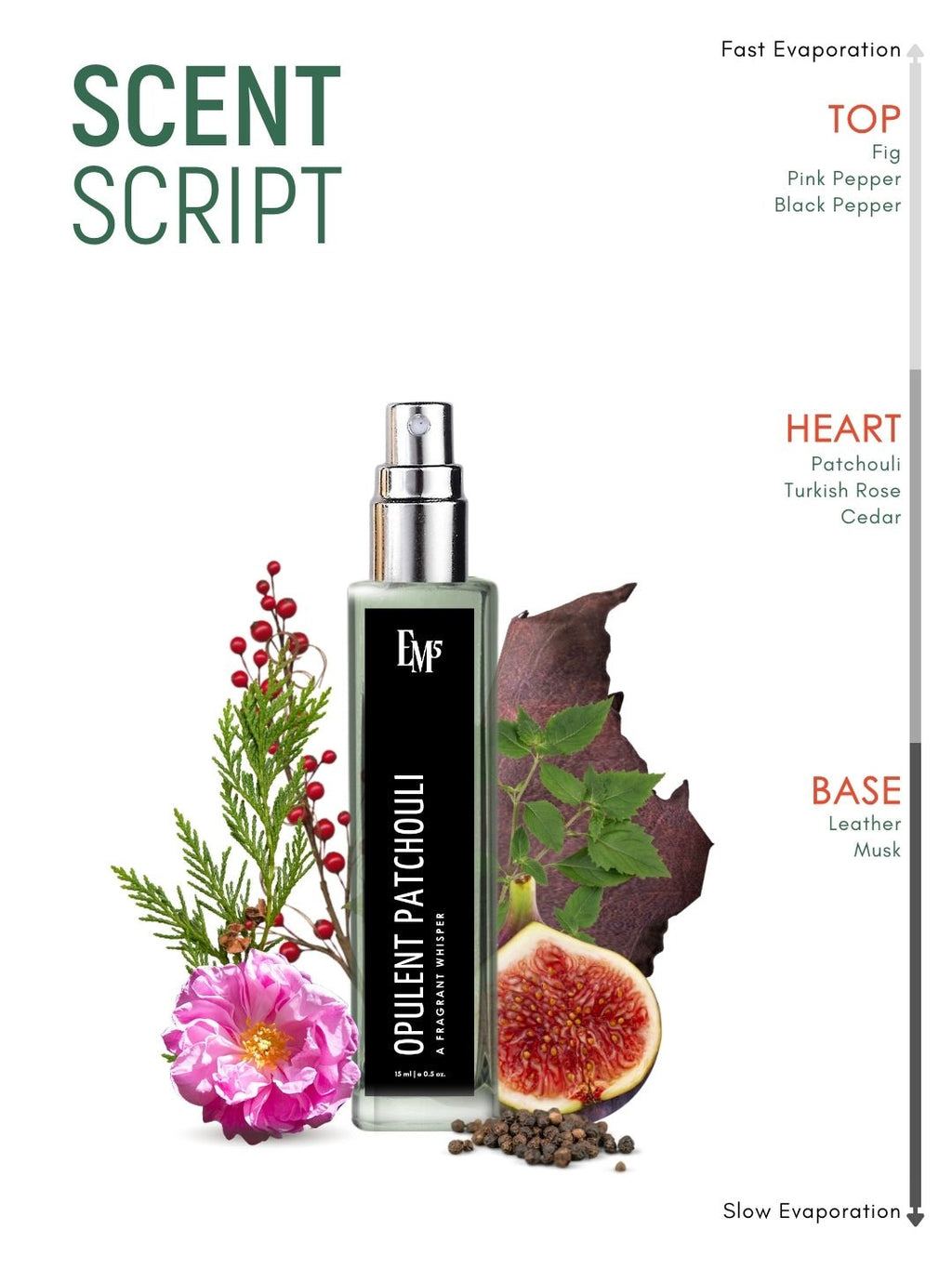 Opulent Patchouli | Eau De Parfum