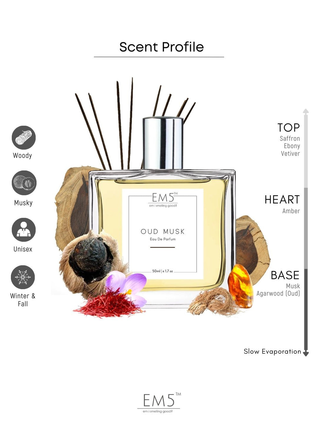 EM5™ Oud Musk Unisex Perfume | Woody Oud Warm Spicy Fragrance Accords | Eau De Parfum Spray for Men & Women | Luxury Gift for Him / Her | Sizes Available: 50 ml / 15 ml - House of EM5