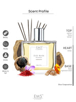 EM5™ Oud Musk Unisex Perfume | Woody Oud Warm Spicy Fragrance Accords | Eau De Parfum Spray for Men & Women | Luxury Gift for Him / Her | Sizes Available: 50 ml / 15 ml - House of EM5