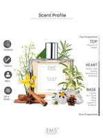 EM5™ Quad Perfume for Men | Eau De Parfum Spray | Tobacco Vanilla Woody Cinnamon Fragrance Accords| Luxury Gift for Him | Sizes Available: 50 ml / 15ml - House of EM5