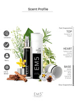EM5™ Quad Perfume for Men | Eau De Parfum Spray | Tobacco Vanilla Woody Cinnamon Fragrance Accords| Luxury Gift for Him | Sizes Available: 50 ml / 15ml - House of EM5