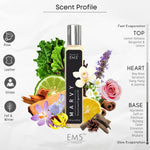 EM5™ RD Oud Unisex Perfume | Strong and Long Lasting | Rose Fresh Spicy | Luxury Gift for Men / Women | 50 ml Spray / 10ml Alcohol Free Roll On