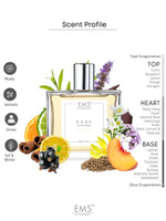 EM5™ Rare Unisex Perfume | Eau de Parfum Spray for Men & Women | Woody Musky Powdery Fragrance | Luxury Gift for Him / Her | Sizes Available: 50 ml / 15 ml