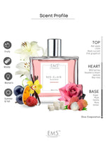 EM5™ Red Elixir Perfume for Women | Strong and Long Lasting | Sweet Vanilla Fruity | Luxury Gift for Women | 50 ml Perfume Spray