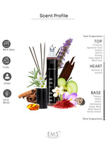 EM5™ Red Tob Unisex Perfume | Strong and Long Lasting | Spicy Tobacco Woody | Luxury Gift for Men / Women | 50 ml Spray / 10ml Alcohol Free Roll On