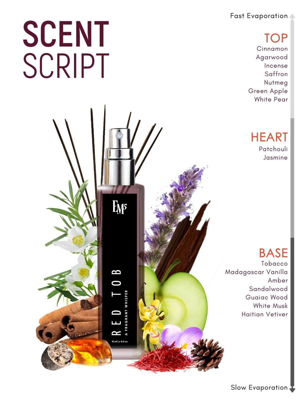 Red Tob | Eau De Parfum