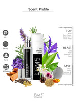 EM5™ Reverie Perfume for Men | Eau De Parfum Spray | Powdery Iris Fresh Spicy Fragrance Accords | Luxury Gift for Him | Sizes Available: 50 ml / 15 ml - House of EM5