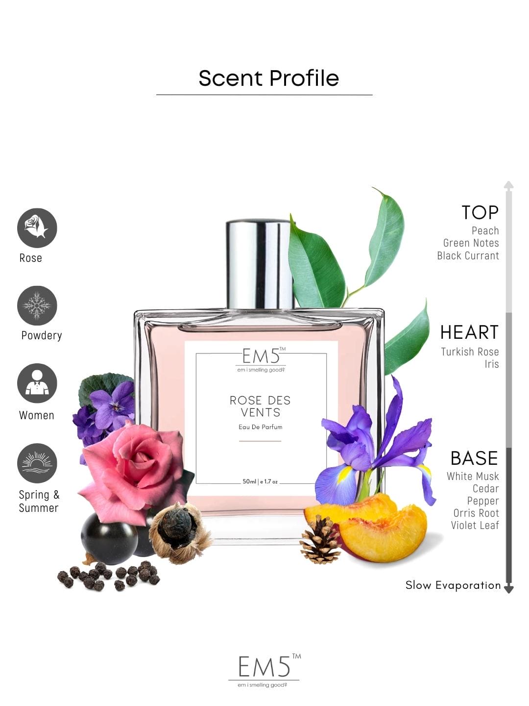 Shop for samples of Rose des Vents (Eau de Parfum) by Louis