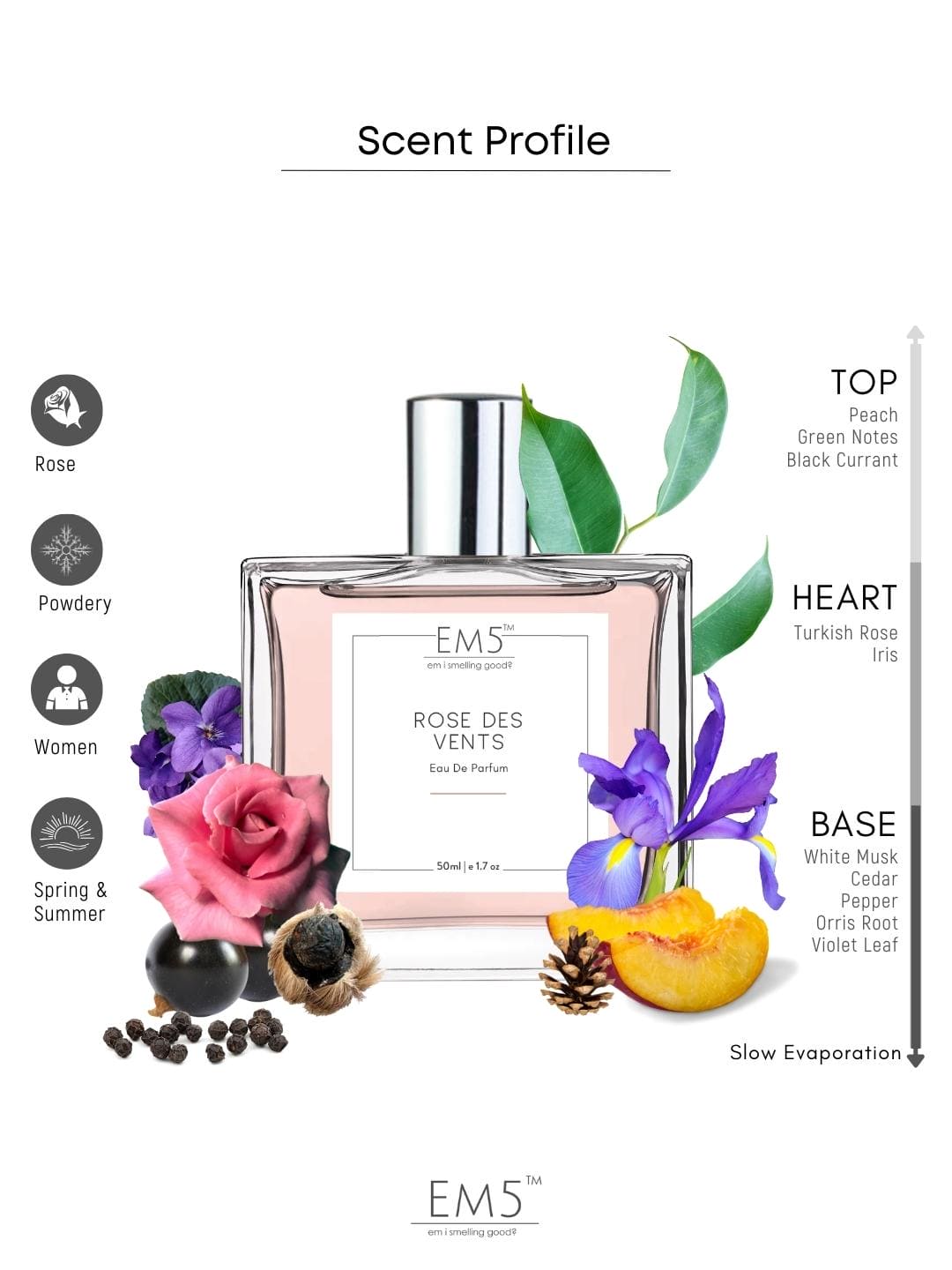 EM5 Rose Des Vents Perfume EDP Spray for Women Rose Fruity Fresh Sp House of EM5