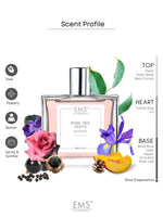 EM5™ Rose Des Vents EDP Perfume for Women | Strong and Long Lasting Eau de Parfum Spray | Rose Fruity Fresh Spicy | Luxury Gift for Her | 50 ml