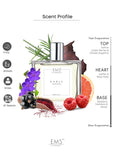 EM5™ Sable Unisex Perfume | Eau De Parfum Spray for Men & Women | Fruity Leather Aromatic Fragrance Accords | Luxury Gift for Him / Her | Sizes Available: 50 ml / 15 ml - House of EM5