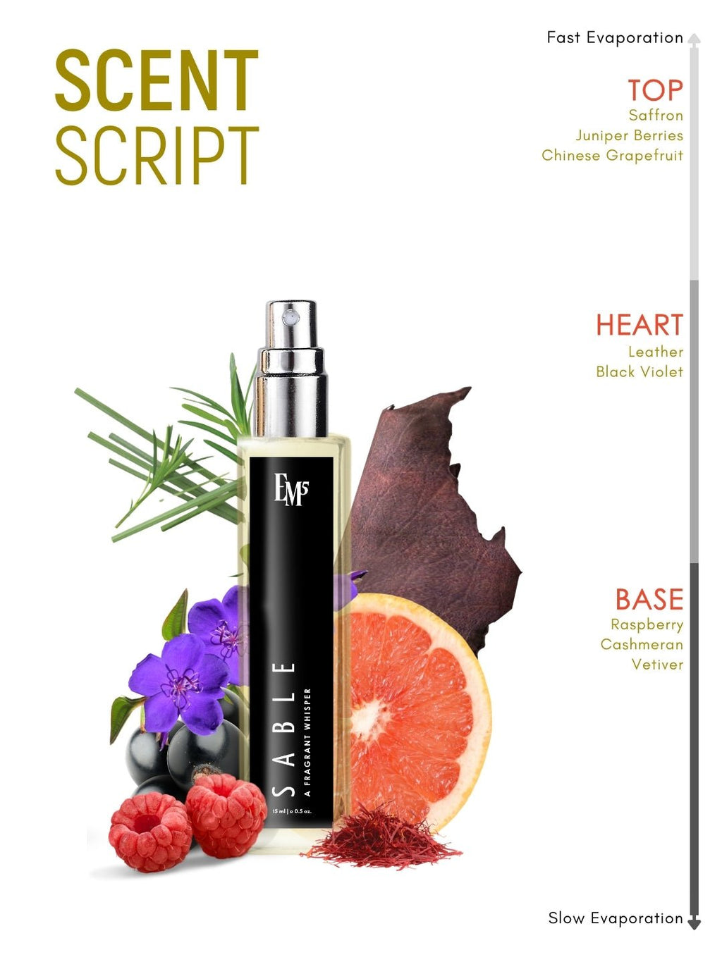 Sable | Eau De Parfum