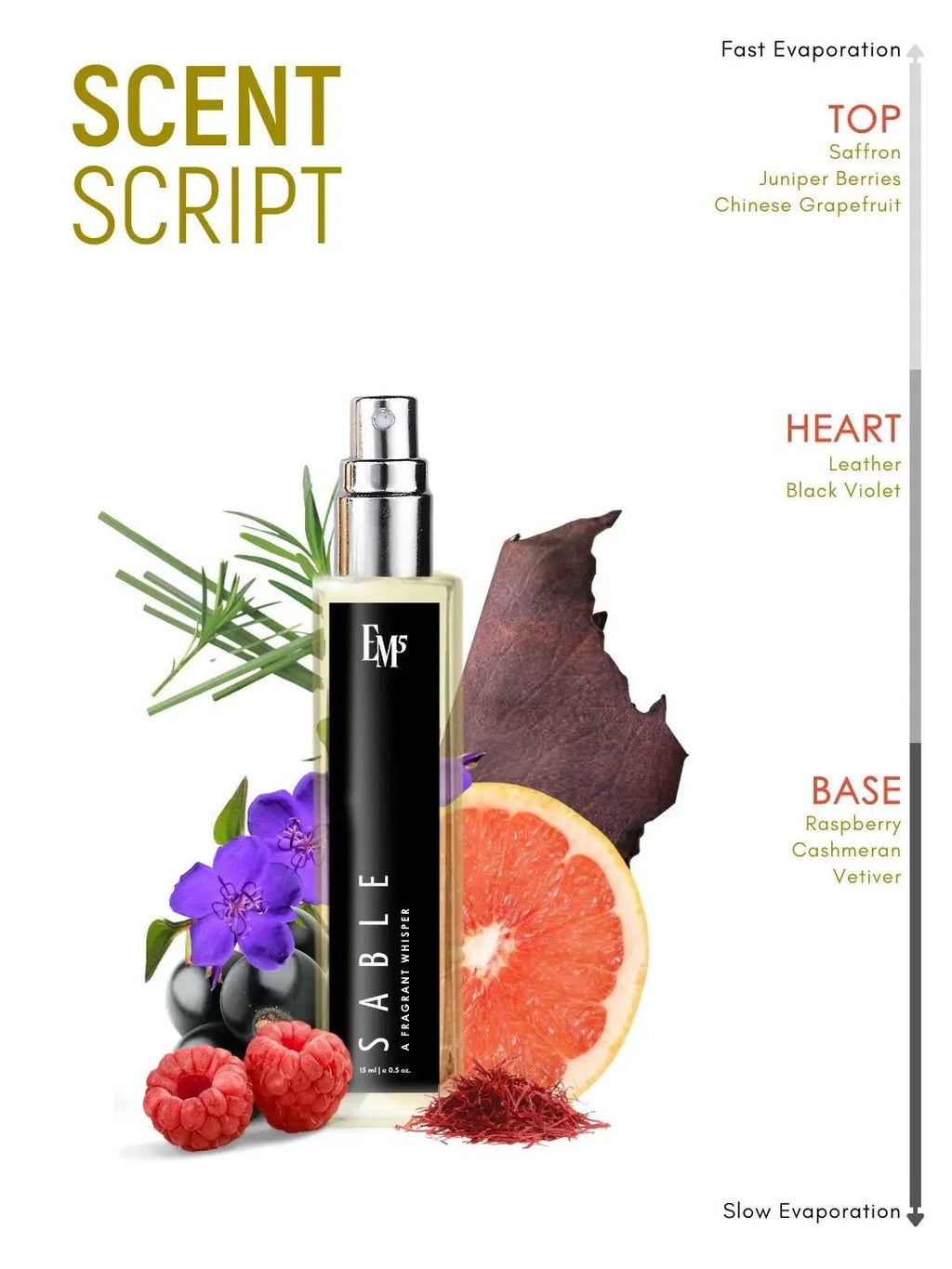 Sable | Eau De Parfum