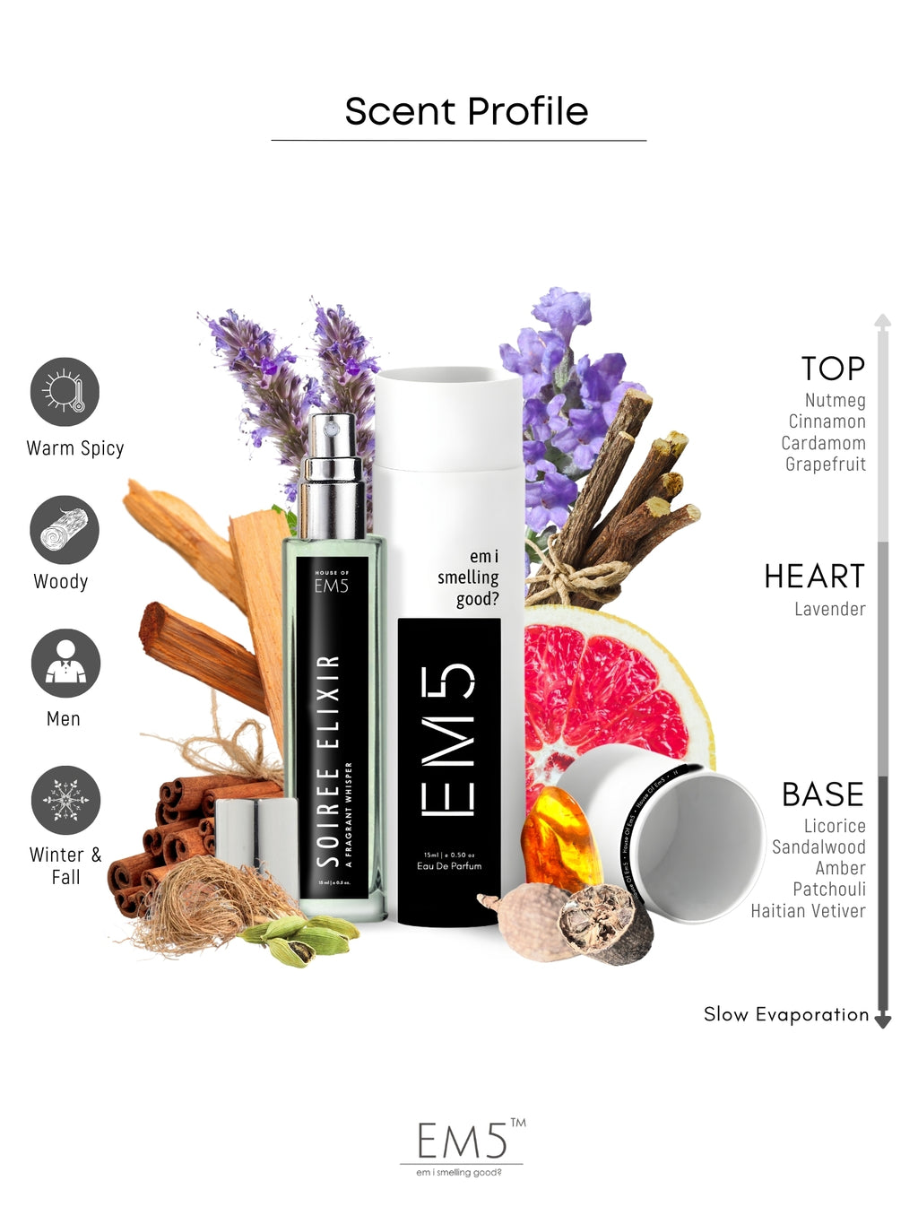 EM5™ Soiree Elixir Perfume for Men |  Woody Warm Spicy Fragrance Accords | Eau De Parfum Spray | Luxury Gift for Him | Sizes Available: 50 ml / 15 ml - House of EM5
