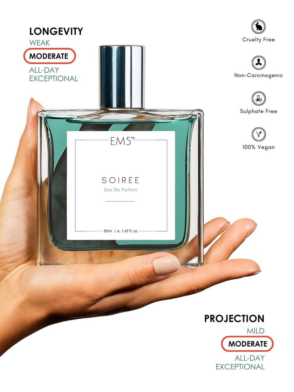 Soiree | Eau De Parfum