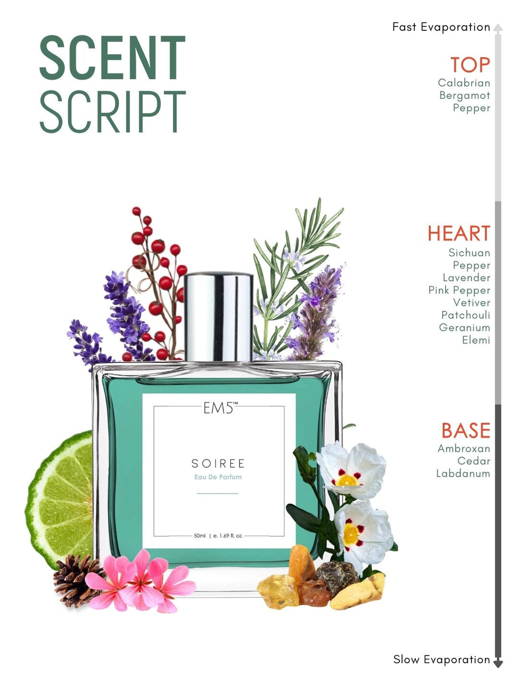 Soiree | Eau De Parfum